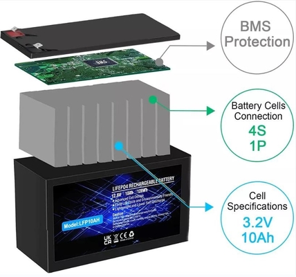 12.8V 10Ah lithiumfosfaatbatterij Ingebouwde LiFePO4 oplaadbare batterij