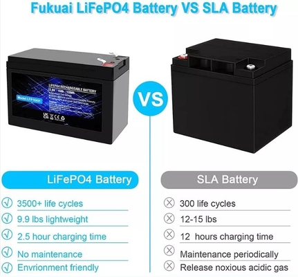 12.8V 10Ah lithiumfosfaatbatterij Ingebouwde LiFePO4 oplaadbare batterij