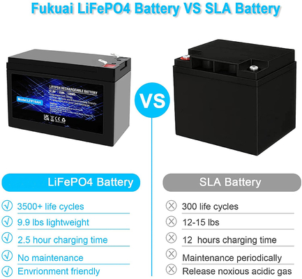 LFP Lithium Fosfaat Oplaadbare Batterij IP67 12.8V 100Ah LiFePO4 Batterij