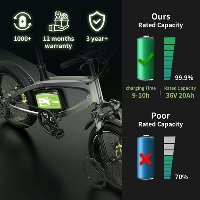 de Fiets van 48V 8Ah E/36V-Pak van de Lithium het Ionenbatterij 15A voor Huistoestellen