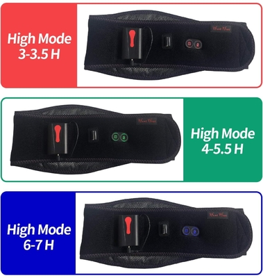 7.4V 3350mAH 3C lithiumbatterij NCM op batterijen werkend verwarmingsmatras