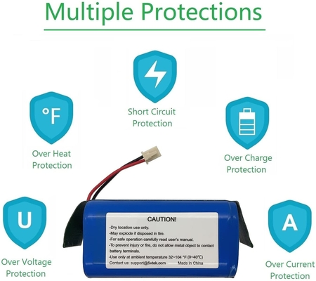 NCM 14.4V Deep Cycle lithium-ion batterijpakket voor huishoudelijke apparaten